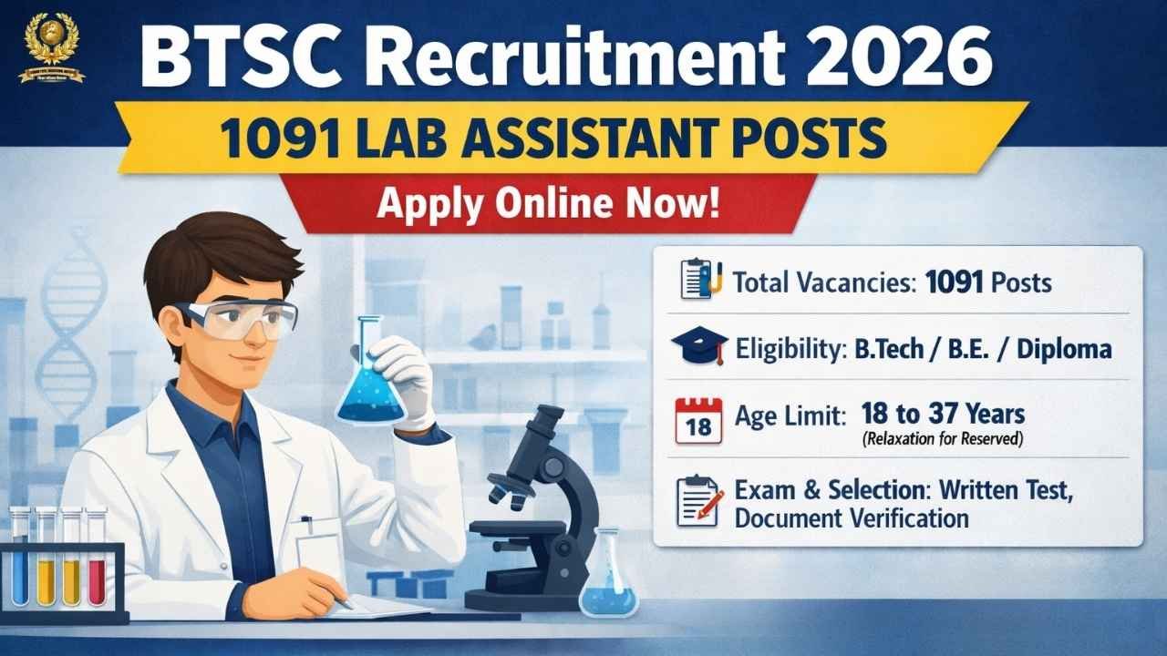 BTSC Recruitment 2026