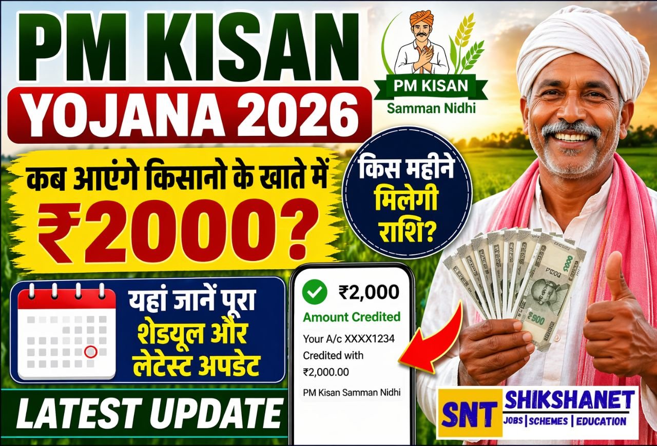 PM Kisan Yojana Update 2026
