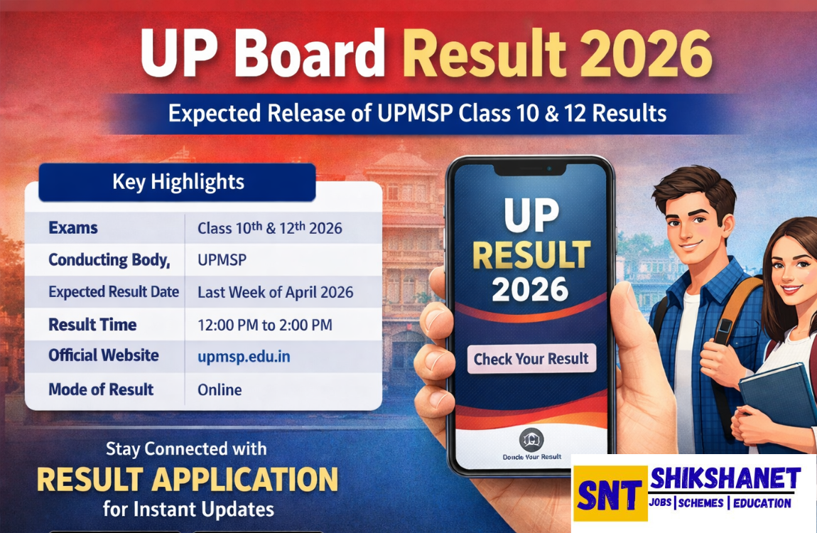UP Board Result 2026