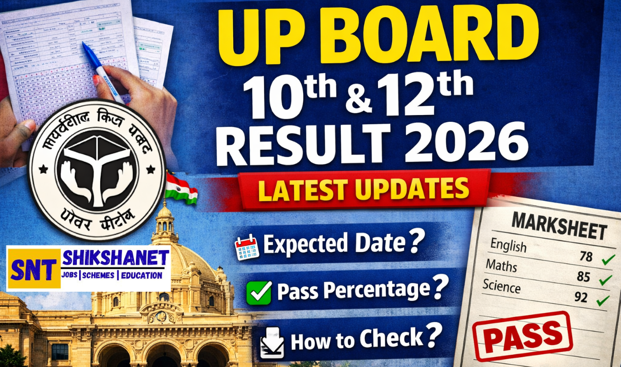UP Board 10th and 12th Result 2026