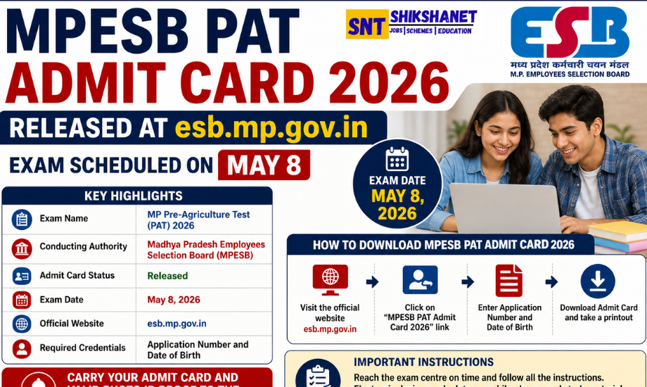 MPESB PAT Admit Card 2026