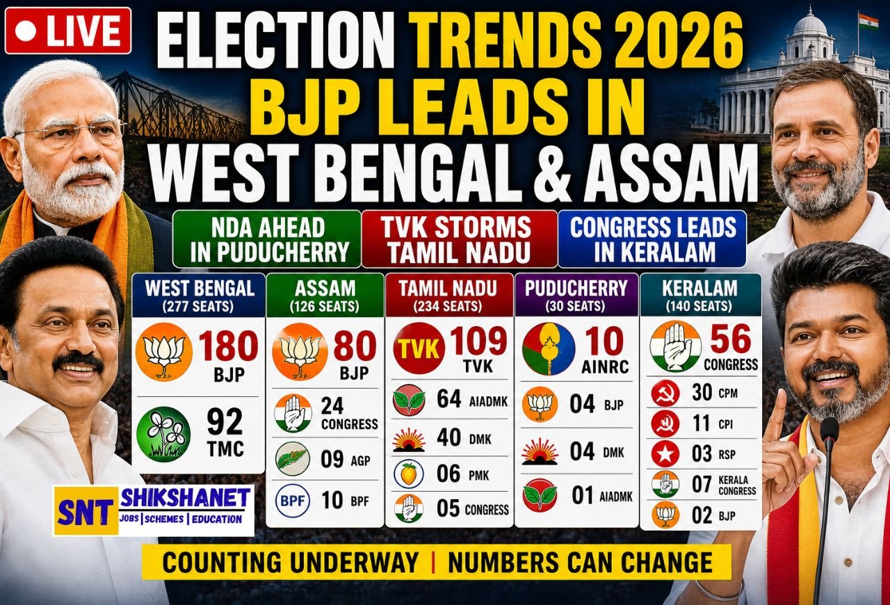 Election Trends 2026 LIVE