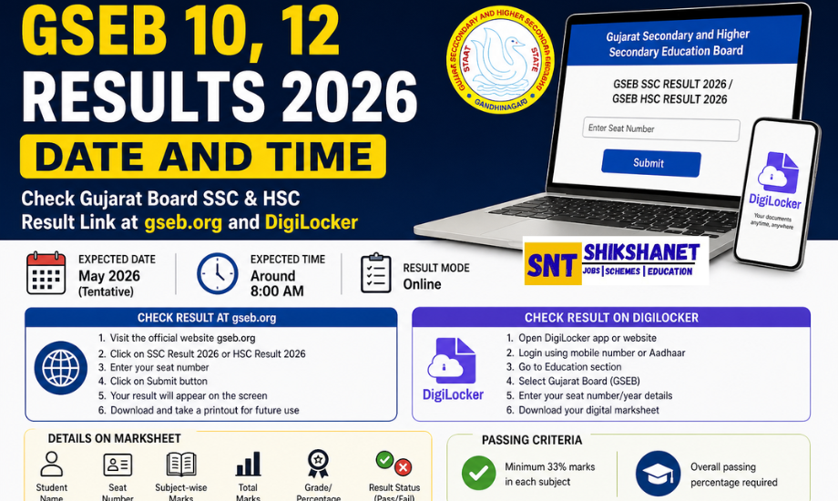 GSEB 10 12 Results 2026