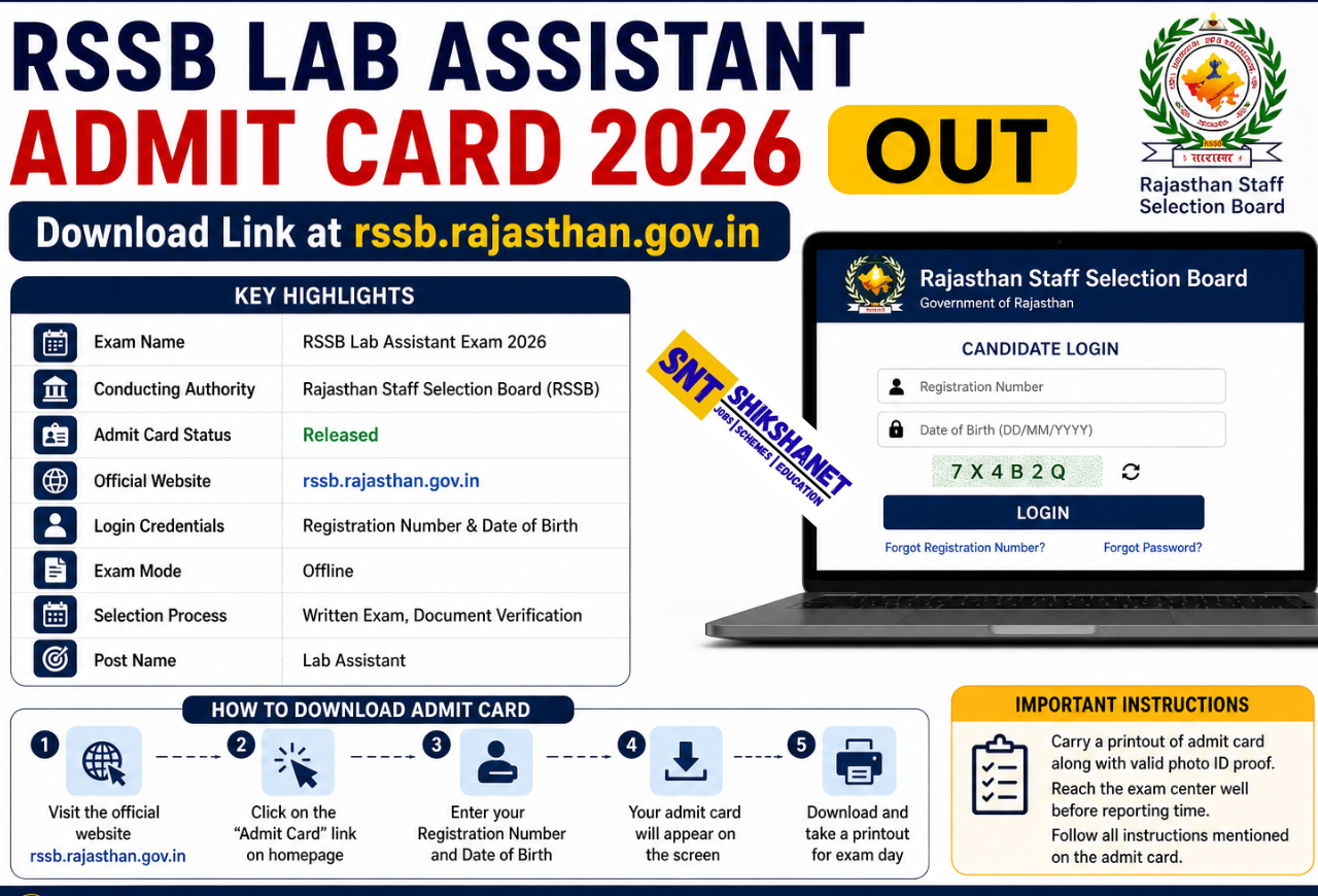 RSSB Lab Assistant Admit Card 2026