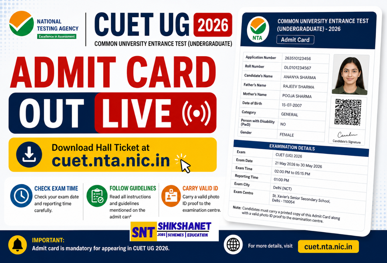 CUET UG 2026 Admit Card